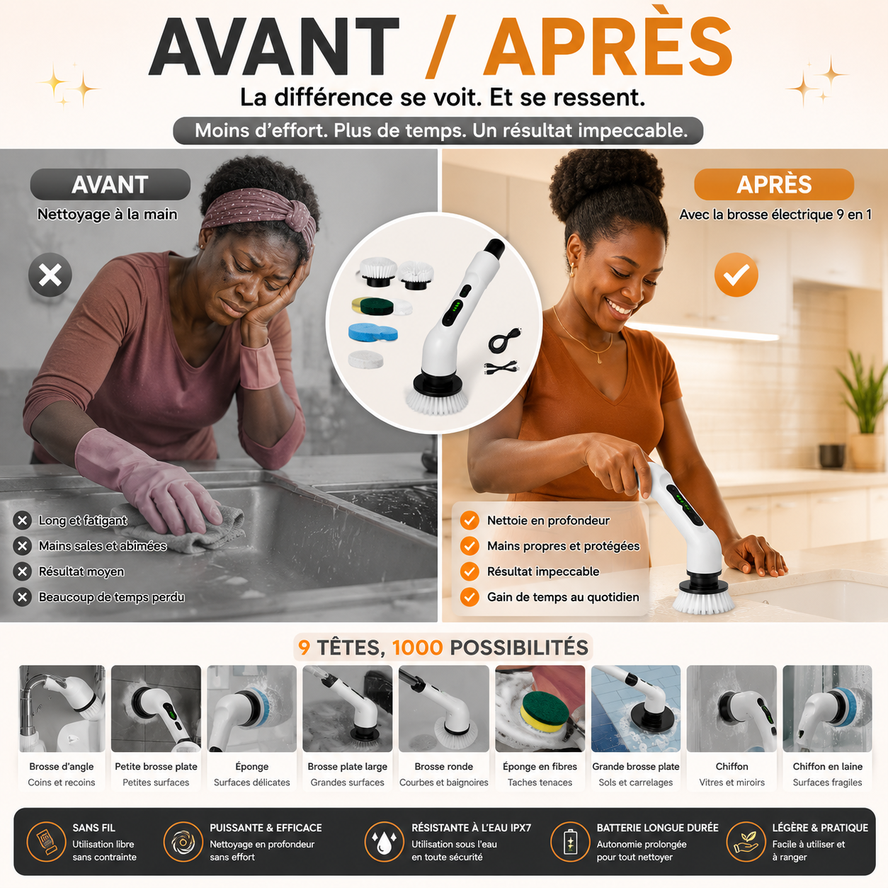 Brosse Électrique Rotative 9 en 1 — Nettoyage Puissant Sans Effort