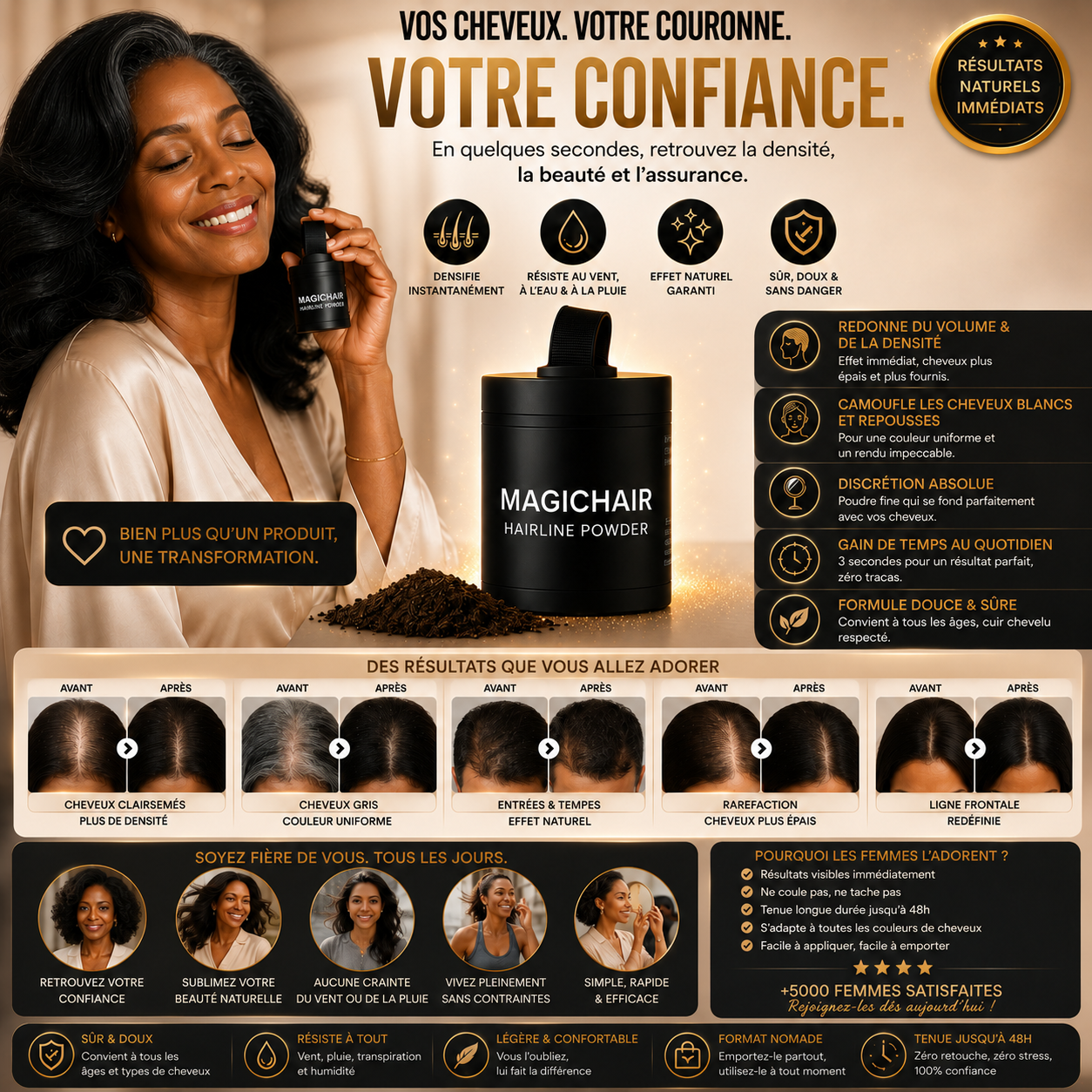 Poudre Capillaire Retouche Express — Cheveux Blancs & Calvitie Invisibles en 10 Secondes